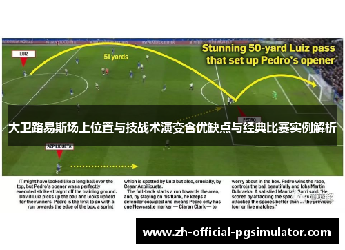 大卫路易斯场上位置与技战术演变含优缺点与经典比赛实例解析