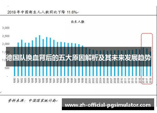 德国队换血背后的五大原因解析及其未来发展趋势