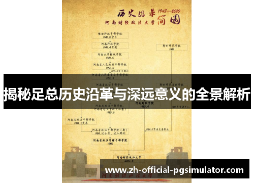 揭秘足总历史沿革与深远意义的全景解析