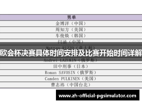 欧会杯决赛具体时间安排及比赛开始时间详解 欧会杯决赛具体时间安排及比赛开始时间详解