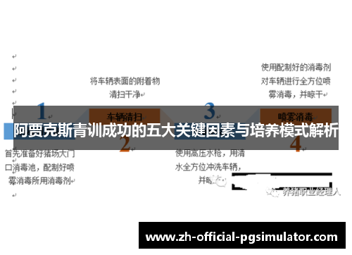 阿贾克斯青训成功的五大关键因素与培养模式解析