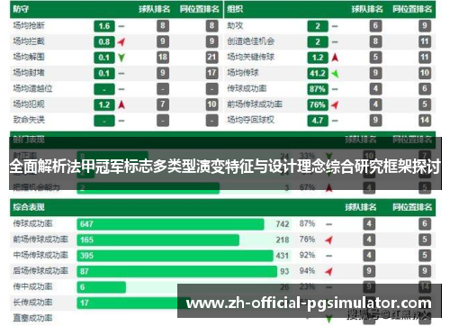 全面解析法甲冠军标志多类型演变特征与设计理念综合研究框架探讨 全面解析法甲冠军标志多类型演变特征与设计理念综合研究框架探讨