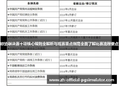 欧协联决赛十项核心规则全解析与观赛重点指南全面了解比赛流程要点 欧协联决赛十项核心规则全解析与观赛重点指南全面了解比赛流程要点