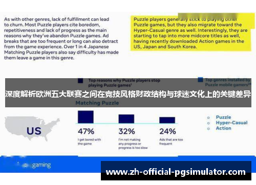 深度解析欧洲五大联赛之间在竞技风格财政结构与球迷文化上的关键差异 深度解析欧洲五大联赛之间在竞技风格财政结构与球迷文化上的关键差异