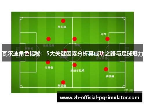 瓦尔迪角色揭秘:5大关键因素分析其成功之路与足球魅力 瓦尔迪角色揭秘:5大关键因素分析其成功之路与足球魅力