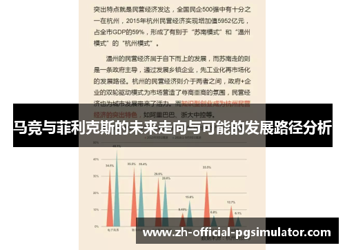 马竞与菲利克斯的未来走向与可能的发展路径分析 马竞与菲利克斯的未来走向与可能的发展路径分析