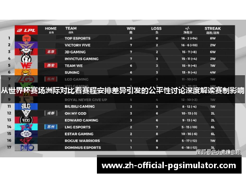 从世界杯赛场洲际对比看赛程安排差异引发的公平性讨论深度解读赛制影响
