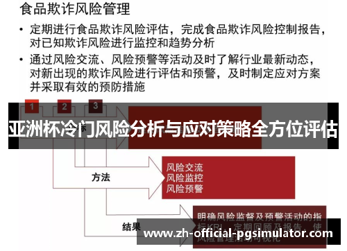 亚洲杯冷门风险分析与应对策略全方位评估