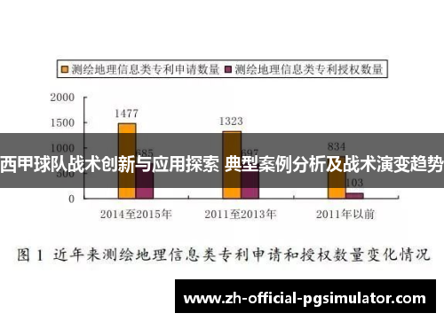 西甲球队战术创新与应用探索 典型案例分析及战术演变趋势