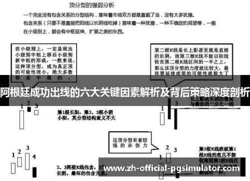 阿根廷成功出线的六大关键因素解析及背后策略深度剖析