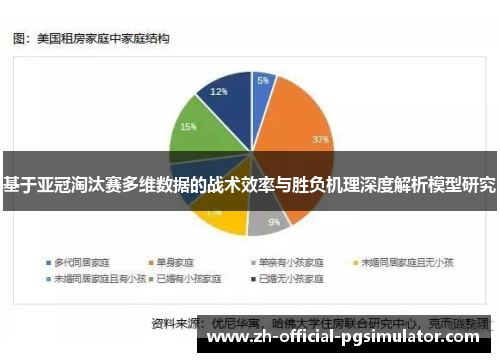 基于亚冠淘汰赛多维数据的战术效率与胜负机理深度解析模型研究